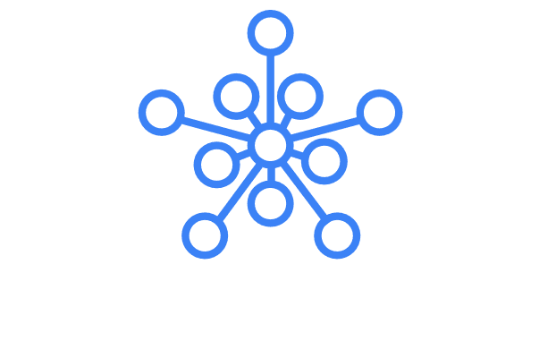 Connected HHI